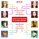 netflix_tres
