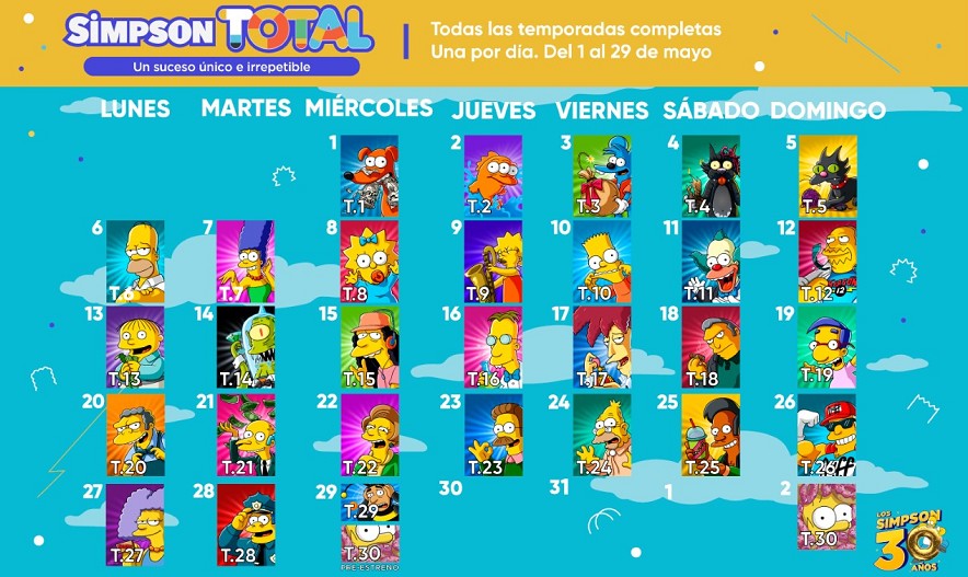 simpson_total